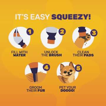 Paw Buddy - Dog Paw Cleaner - Fastest Way to Clean Muddy Dog Paws - Cleans & Removes, Dirt, Mud, Debris from Pet Paws