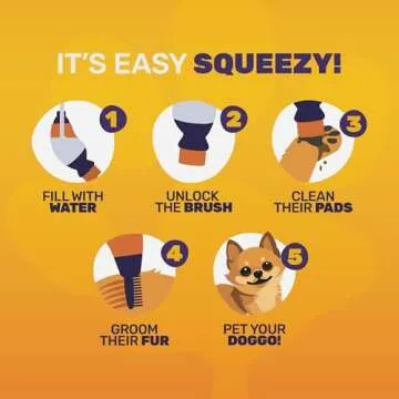 Paw Buddy - Dog Paw Cleaner - Fastest Way to Clean Muddy Dog Paws - Cleans & Removes, Dirt, Mud, Debris from Pet Paws