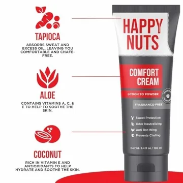 HAPPY NUTS Comfort Cream Deodorant For Men: Anti-Chafing Sweat Defense, Odor Control, Aluminum-Free Mens Deodorant & Hygiene Products for Men's Private Parts 3.4 oz. (3.4 Fl Oz (Pack of 1), Unscented)