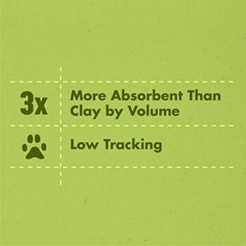 Purina Yesterday's News Low Tracking Paper Cat Litter 26.4 lb