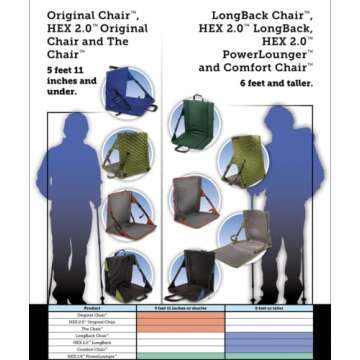 Crazy Creek Original LongBack Chair, Portable Chair for Camping and Stadiums, High Density Foam Cushion, Comfortable and Adjustable Back Support, Lightweight and Foldable, Water-Resistant