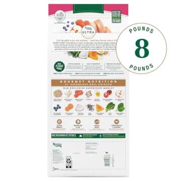 Nutro Ultra Adult Small Breed Dry Dog Food, Chicken, Lamb and Salmon Protein Trio, 8 lb. Bag