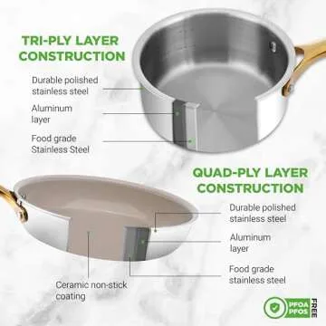 NutriChef 16-Piece Stainless Steel Kitchenware - Pots & Pans Set Clad Kitchen Cookware with Nylon Utensils, Fry Pan Interior Coated with Prestige Ceramic Non-Stick Coating, Stylish Kitchen Cookware