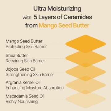 hetras. Perfume Hand Cream - Hotel Wood, Forest and Woody Scent | Korean Subtle Perfumed Hand Moisturizer with Mango Seed & Shea Butter | Hydrates, Nourishes & Softens Very Dry Skin. 1.69oz.