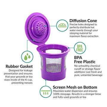 Durable Reusable K Cups for Keurig - Eco-Friendly Filter Pods - 4 Pack