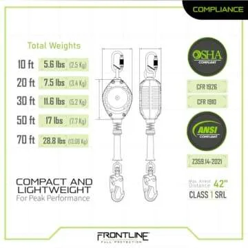Frontline RPG20' Cable SRL with Steel Snap Hook End | 3/16" Galvanized Steel Cable | Lightweight, Durable | Swivel Anchorage Eye | 310 lbs Capacity | ANSI & OSHA Compliant