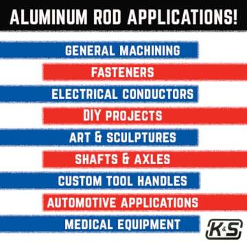 K&S K & S 83041 Round Aluminum Rod, 1/16" OD x 12" Long, 1 Piece, Made in The USA