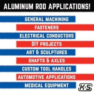 K&S K & S 83041 Round Aluminum Rod, 1/16" OD x 12" Long, 1 Piece, Made in The USA