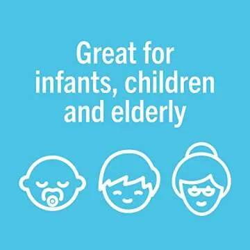 Nexcare Sensitive Skin Low Trauma Tape - 48 Hour Hold