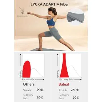 baleaf Freeleaf Women's 8" High Waist Biker Shorts