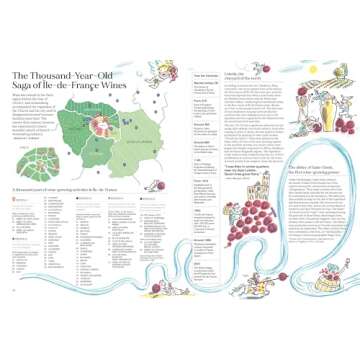 Let's Eat Paris!: The Essential Guide to the World's Most Famous Food City (Let's Eat Series)