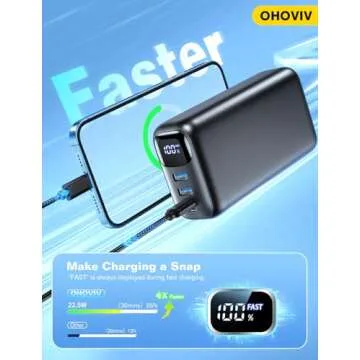 OHOVIV Portable Charger 50000mAh Power Bank - 22.5W Fast Charging External Battery Pack, LED Display USB-C Portable Cell Phone Charger for iPhone 16/15/14/13 Pro, Android, Samsung Galaxy, Etc