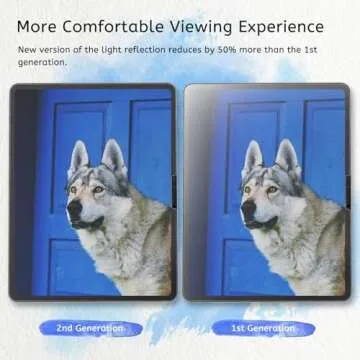 MOBDIK 2 Pack Paperfeel Screen Protector Compatible with iPad Air 13 inch/iPad Pro 13 (2024) New Version Crafted for Natural Writing, Less Reflection, Nib Friendly, with Easy Installation Kit