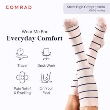 Comrad Nylon Knee High Socks - 15-20mmHg Graduated Compression, Wide Calf Medium, Rose/Navy - Soft, ...
