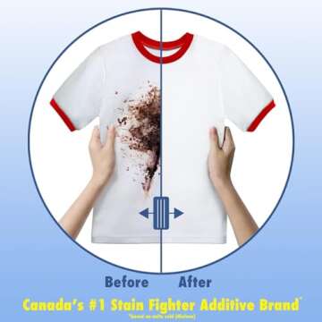 OxiClean Verstaile Stain Remover for Household and Laundry - 64 Loads (for All Machines Including He)