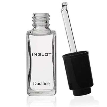 Inglot Cosmetics Duraline by Inglot Cosmetics