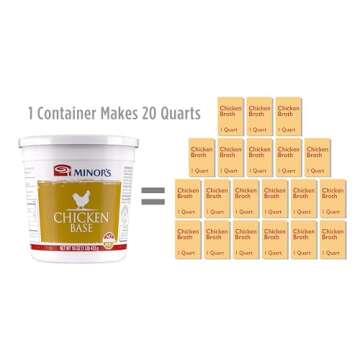 Minor's Chicken Base and Stock, Great for Soup Broth, Gravy, and Sauces, No Added MSG, 16 oz Tub