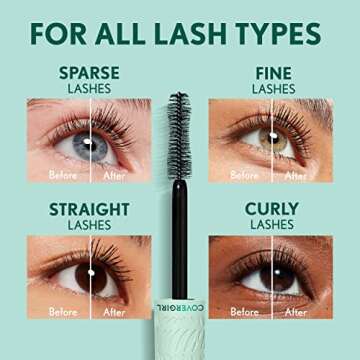 Covergirl Lash Blast Cleantopia Mascara, Volumizing, Smudge-Proof, Vegan Formula, Extreme Black 800, 1 Count