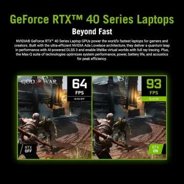 ASUS TUF Gaming A15 2023: Powerful Gaming Laptop