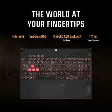 ASUS TUF Gaming A15 2023: Powerful Gaming Laptop