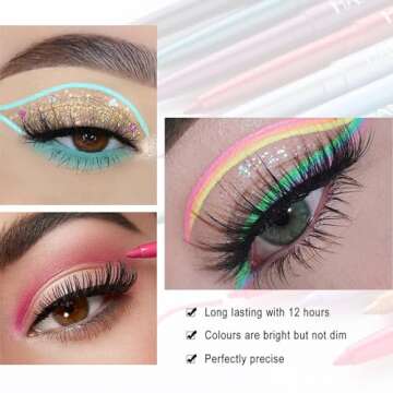 DekRion Waterproof Eyeliner Pencil: High-Pigmented Colors for Women