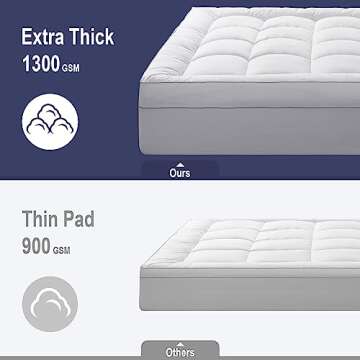 HYPREST Extra Thick Mattress Topper Queen, Pillow Top Mattress Topper Overfilled 1300 GSM Down Alternative for Back Pain, Cotton Super Soft Quilted Cooling Mattress Pad 8-24" Deep Pocket