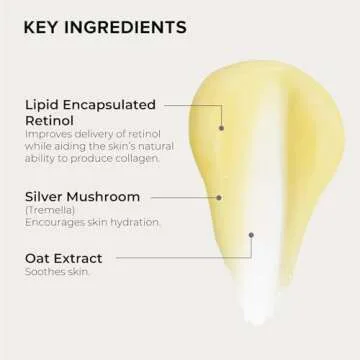 ALASTIN Skincare Skin Renewal Retinol Face Serum (.5 Strength, 1.0 oz) | Anti-Aging, Diminishes Fine Lines & Wrinkles | Repair Skin Texture & Tone