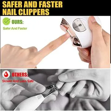 Minatee Automatic Nail Clipper, Electric Nail Clippers Safety Fingernail Cutter Nail Trimmer Scissors Gift for Caregivers, Elderly, Adults, Children, Care Communities(White)