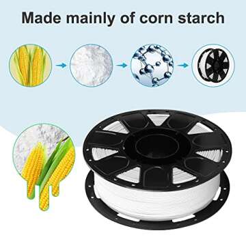 Ender PLA Filament 1.75mm | Clog-Free, Eco-Friendly 3D Printing