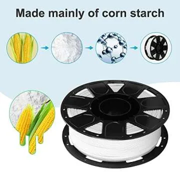 Ender PLA Filament 1.75mm | Clog-Free, Eco-Friendly 3D Printing