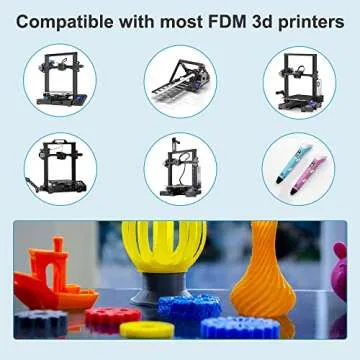 Ender PLA Filament 1.75mm | Clog-Free, Eco-Friendly 3D Printing