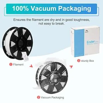 Ender PLA Filament 1.75mm | Clog-Free, Eco-Friendly 3D Printing