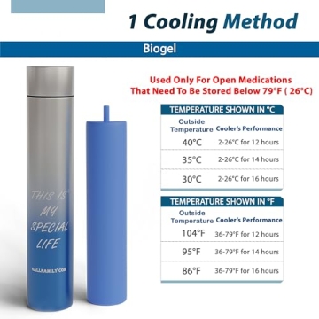 4ALLFAMILY Nomad Insulin Cooler for Travel - Compact & TSA Approved
