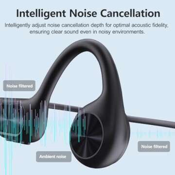 Dnniakm Swimming Headphones,Bone Conduction Headphones Bluetooth 5.4,IPX8 Waterproof,32G Memory Sports Headphones,Underwater Headphones with MP3-Player for Swimming,Open Earphones for Swimming Running