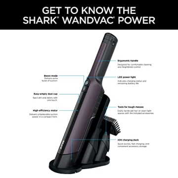 Shark WV410PR WANDVAC Cordless Hand Vacuum, Ultra-Lightweight & Portable with Powerful Suction & Tools for Pets, Designed for Car & Home, Violet