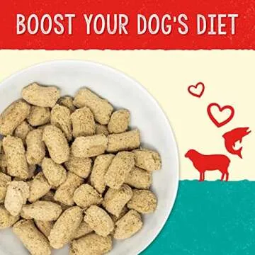 Stella & Chewy's – Stella’s Solutions Skin & Coat Boost – Grass-Fed Lamb & Wild-Caught Salmon ...