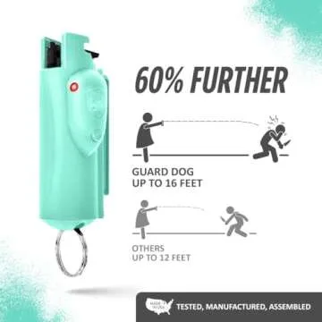Guard Dog Security AccuFire Pepper Spray for Self Defense, World’s Only Laser Sight pepper spray, Maximum Strength, Red Keychain Pepper Spray with Belt Clip for quick access, 16 Feet Safety Range