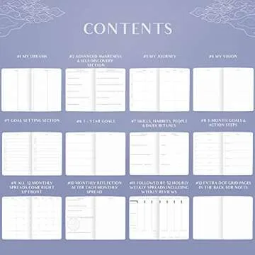 Legend Planner PRO Hourly Schedule for Ultimate Organization