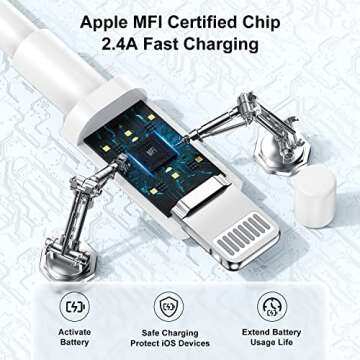 Extra Long iPhone Charger Cable 15 ft/5M,[Apple MFi Certified] USB to Lightning Cable15 ft, iPhone Fast Charging Cord for Apple iPhone 14/14pro/13/12/11/11Pro/11Max/ X/XS/XR/XS Max/8/7,iPad(White)