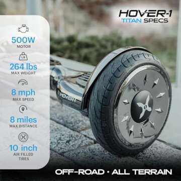 Hover-1 Titan Electric Hoverboard | 8MPH Top Speed, 8 Mile Range, 5HR Full-Charge, Built-In Bluetoot...