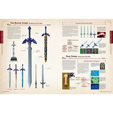 Buy The Legend of Zelda Encyclopedia Collector's Guide