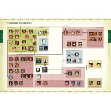 Buy The Legend of Zelda Encyclopedia Collector's Guide