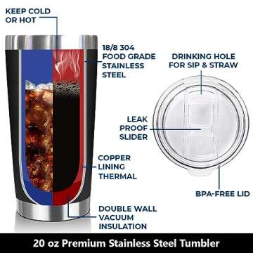 Funny Gag Gifts Stainless Steel Tumbler for All Ages