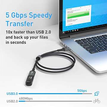 ITD ITANDA 10FT USB Extension Cable USB 3.0 Extension Cord Type A Male to Female5Gbps Data Transfer ...
