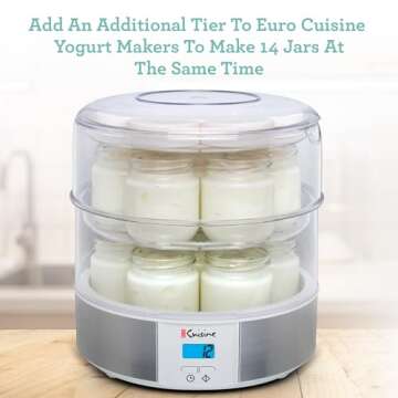 Euro Cuisine GY4 Yogurt Maker Expansion Tray, Additional Tier for Yogurt Maker Machines, BPA-Free, Dishwasher Safe, Compatible with YM80, YM100, YM650