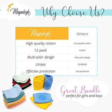 Baby Knee Pads for Crawling Protector -12 Pairs Anti-Slip Adjustable Breathable Cotton Baby Knee Socks Leggings Happy Face & Round Design for Babies Crawling Walking for Infant Toddler Kids Boys Girls