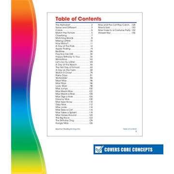 Spectrum Reading Comprehension Kindergarten Workbooks, Activity Book Age 5-6 With Passages, Phonics, Letters and Sounds, Sight Words, and More, Classroom or Homeschool Curriculum