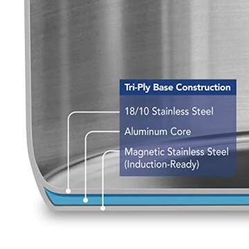 22 Qt Tramontina Stainless Steel Stockpot with Lid