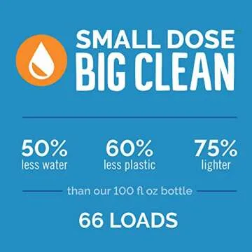 Seventh Generation Laundry Detergent, Ultra Concentrated EasyDose, Free & Clear, 23 oz, 66 Loads (Packaging May Vary)