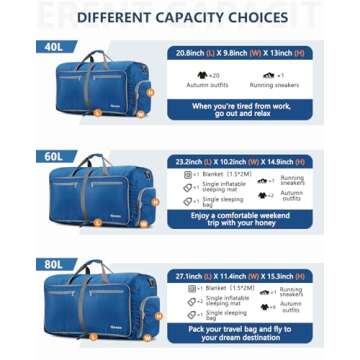 Gonex 40L Packable Travel Duffle Bag for Boarding Airline, Lightweight Foldable Gym Duffle Water Rep...